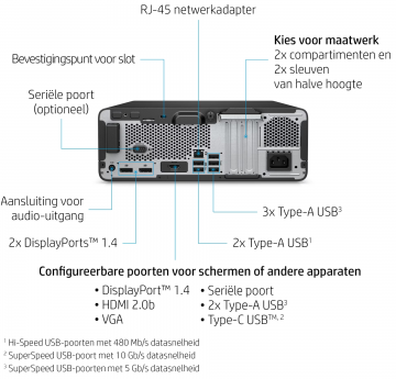 Hp 805 g8 2