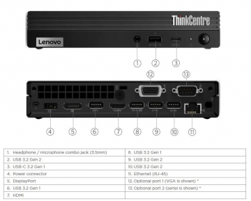 Lenovo m70q 3